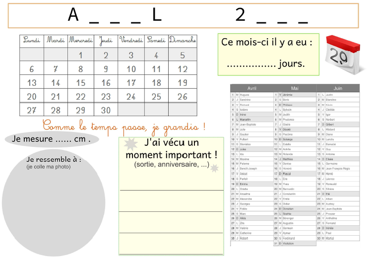 Rituels Date Meteo En Ce1 Sac D Ecole Ressources Pour La Classe