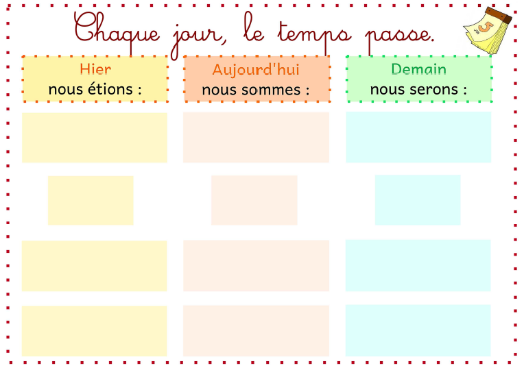 Rituels Date Meteo En Ce1 Sac D Ecole Ressources Pour La Classe